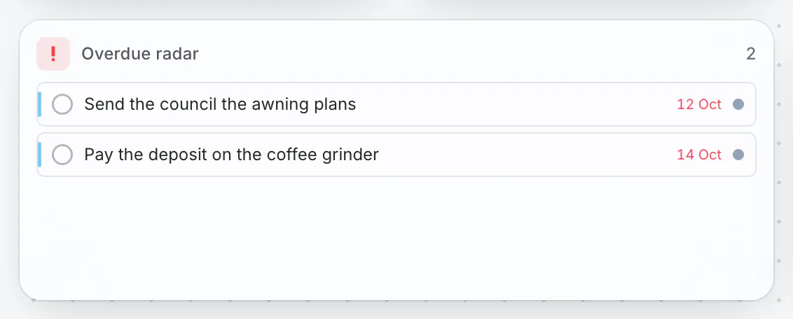 PlexiDesk screenshot: Overdue radar widget