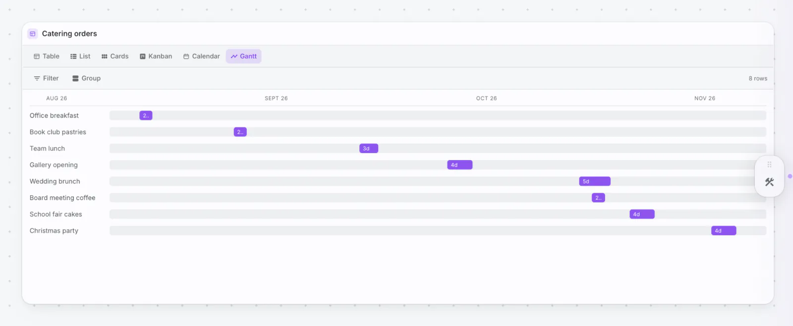 PlexiDesk screenshot: Six views of every table