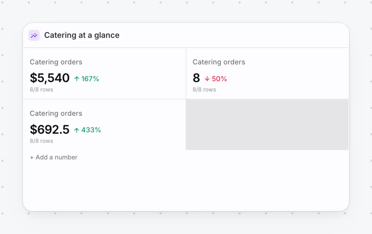 PlexiDesk screenshot: Metrics widget