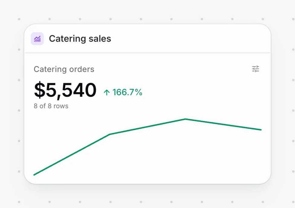 PlexiDesk screenshot: Stat card widget