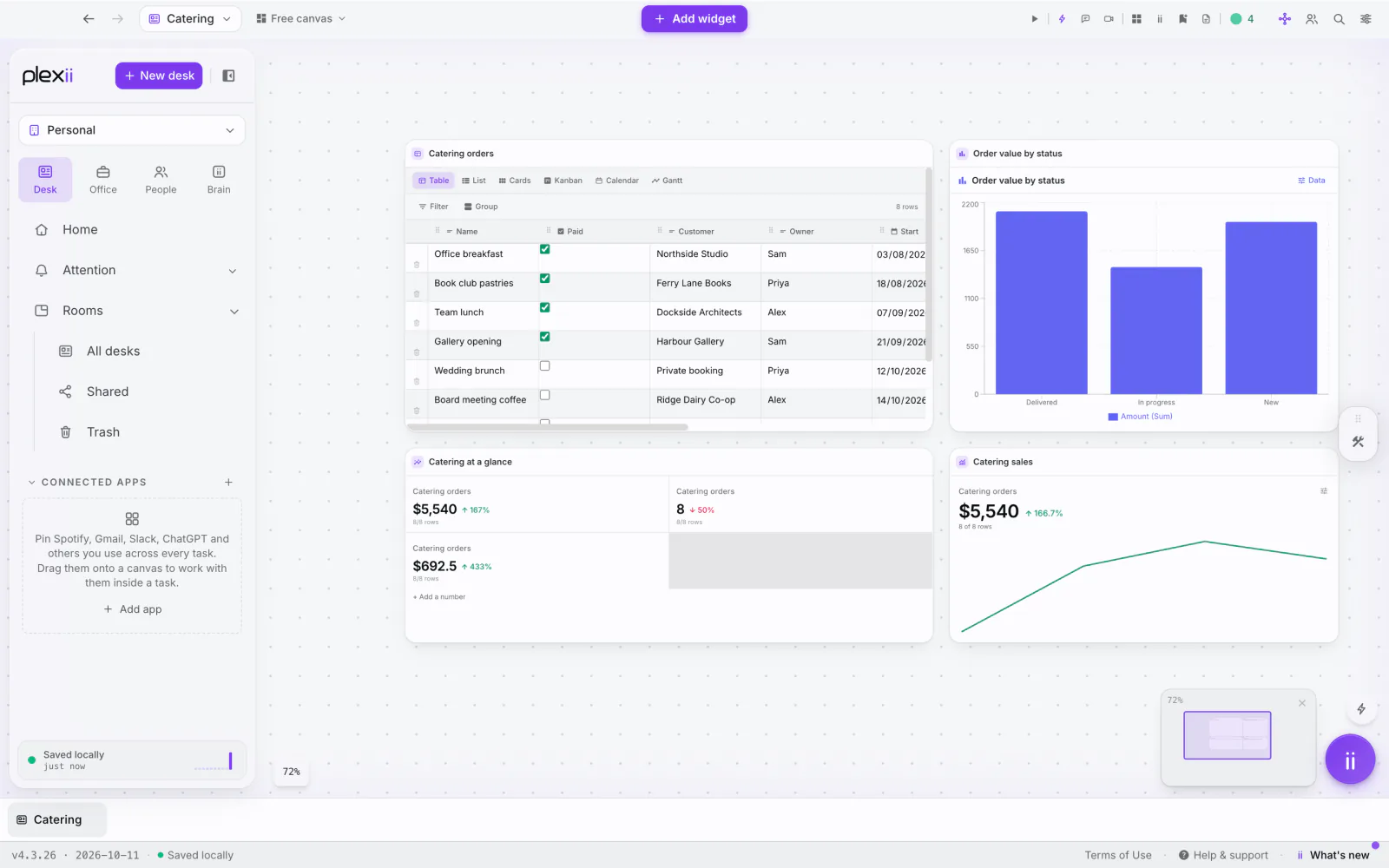 PlexiDesk screenshot: Build a dashboard on a desk from a table